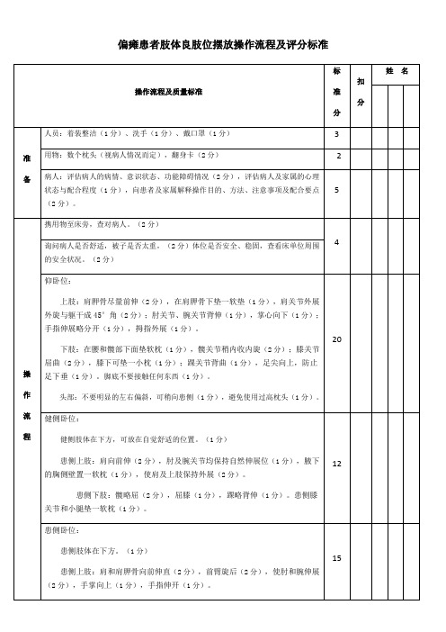 偏瘫肢体良肢位摆放流程及考核标准