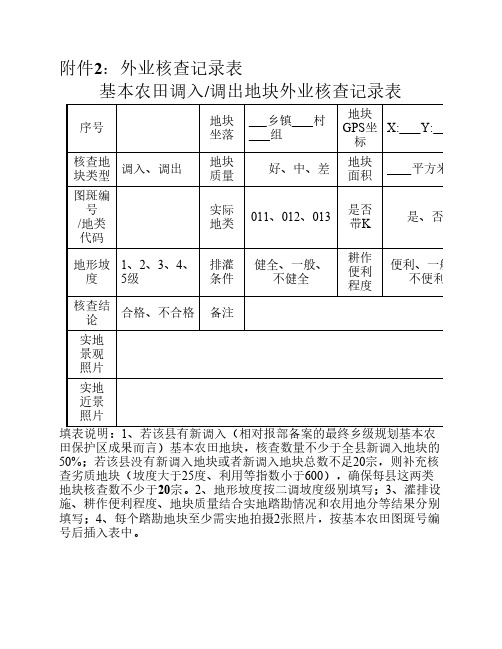 基本农田外业核查调查表