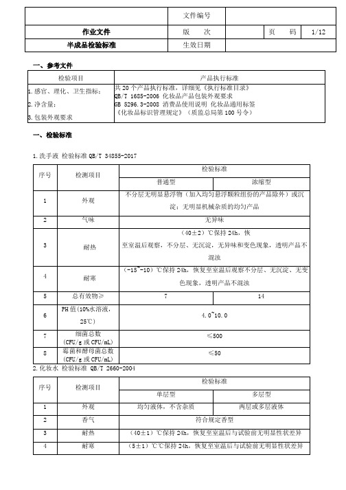 化妆品半成品检验标准(含21种化妆品)