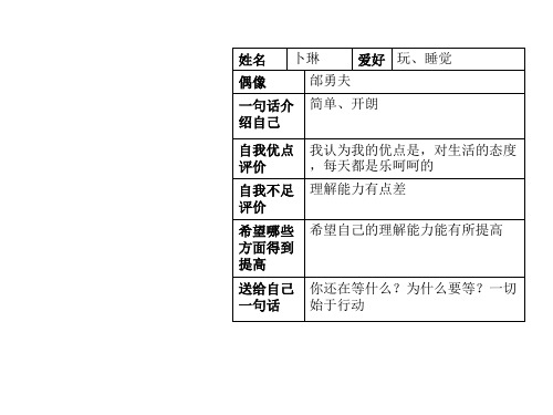 小组成员介绍
