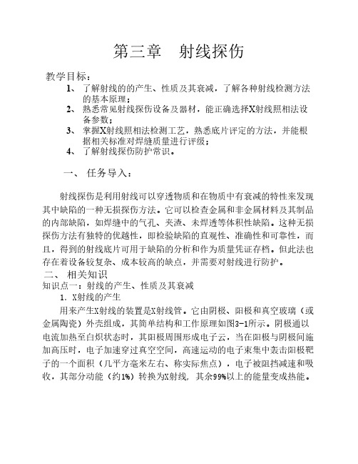 射线探伤