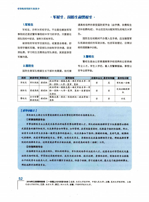 军较生、国防生和警校生