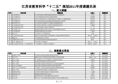 江苏省教育科学“十二五”规划2011年度课题名录