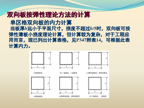 双向板的弹性计算法