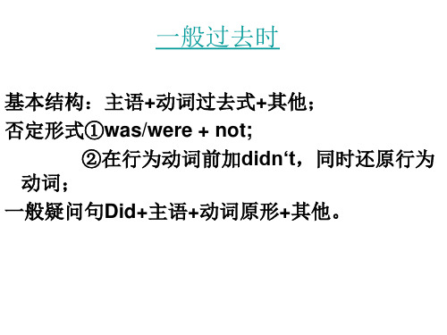 新概念英语第一册74课