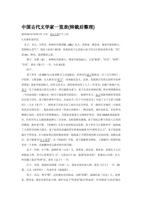 中国古代文学家一览表