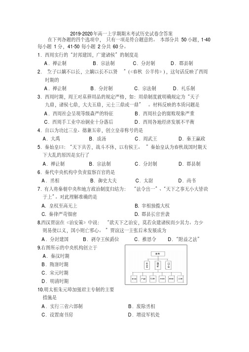 2019-2020年高一上学期期末考试历史试卷含答案