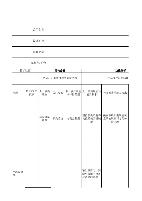 DFMEA第五版表格