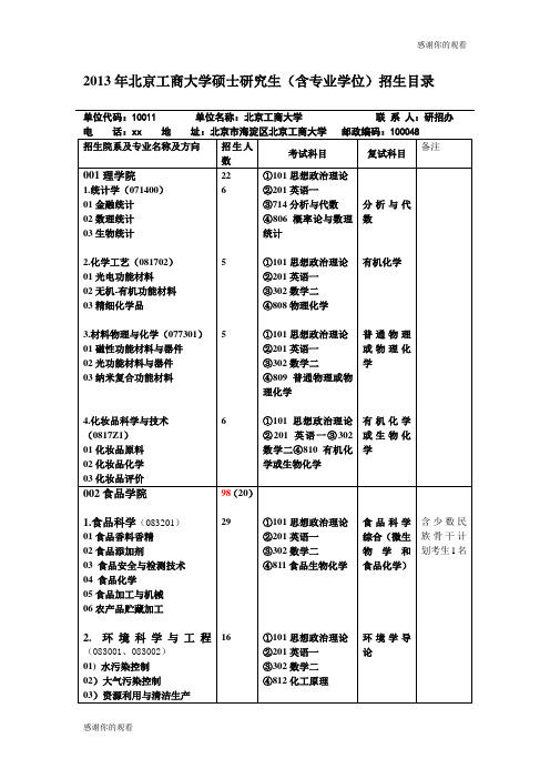 2013年北京工商大学硕士研究生(含专业学位)招生目录 .doc