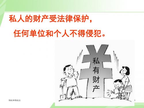 经济法第六章物权法PPT课件