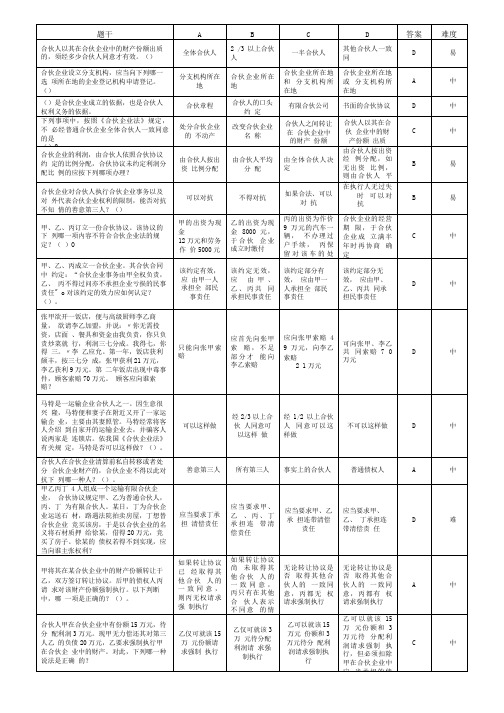 《企业法》期末试题及答案(大学期末复习资料).doc