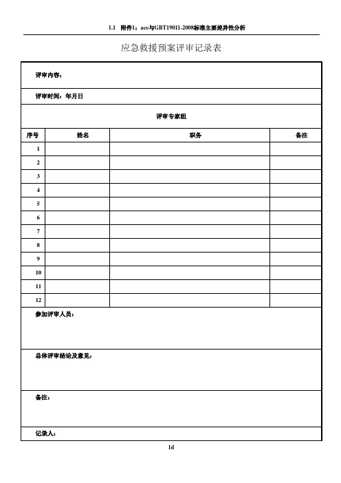 应急预案评审记录表(全)
