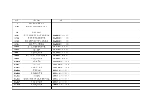 2014国家标准化手册表格目录