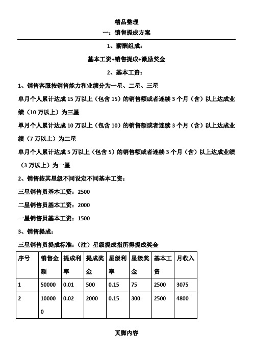 客服提成工资绩效考核