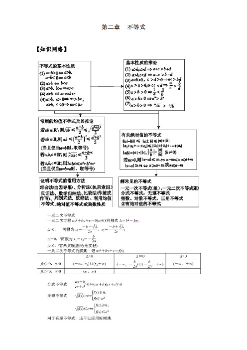 [精品]2017年全国高考数学考前复习专题3.2不等式和答案
