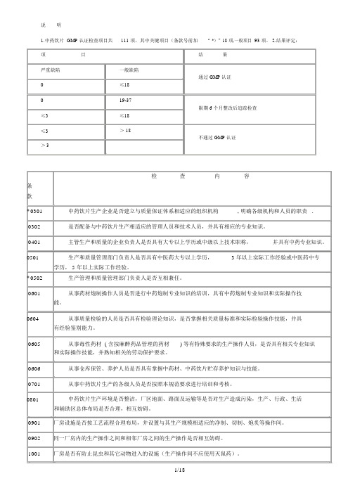 中药饮片GMP认证条款