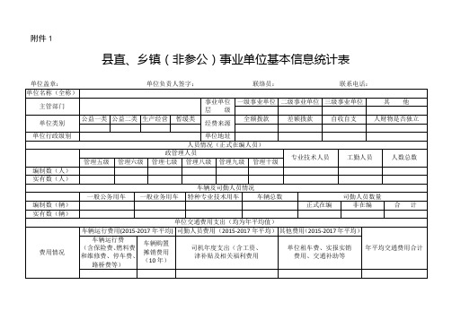县直、乡镇(非参公)事业单位基本信息统计表