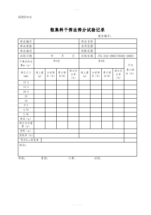 粗集料干筛法筛分试验记录