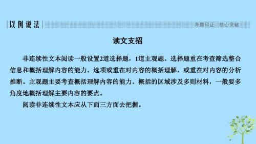 全国高考语文专题三实用类文本阅读(1)