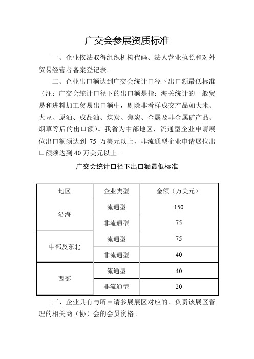 广交会参展资质标准