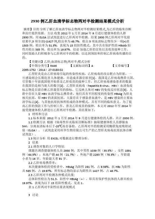 2930例乙肝血清学标志物两对半检测结果模式分析