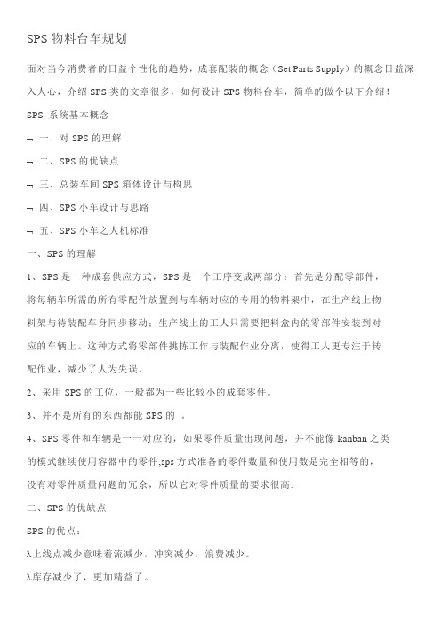 SPS物料台车规划