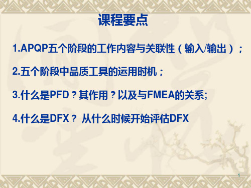 APQP及AQP基础知识