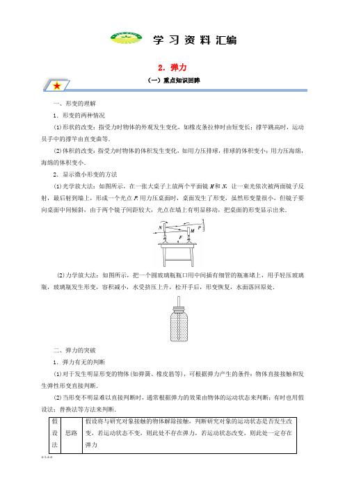 高中物理第三章相互作用专题3.2弹力重点回眸学案新人教版必修37