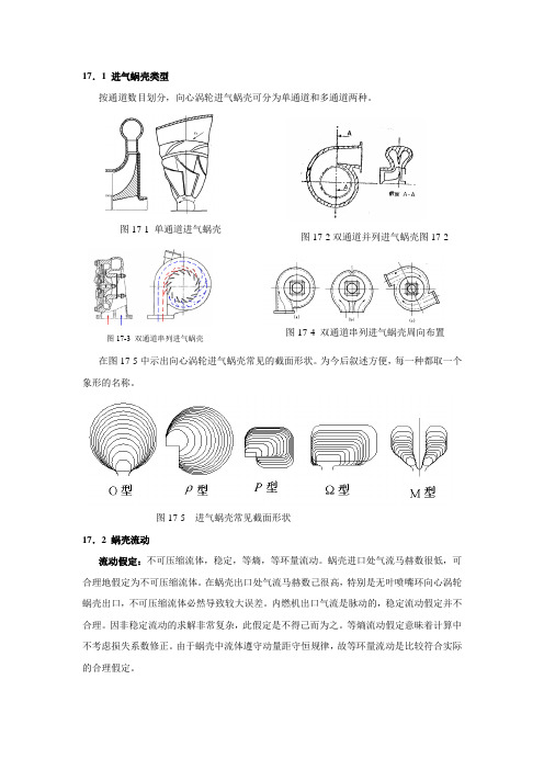 蜗壳设计
