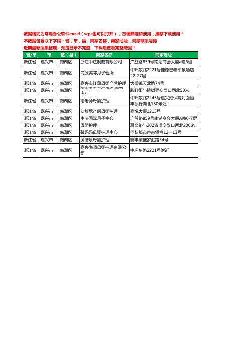 2020新版浙江省嘉兴市南湖区月子护理工商企业公司商家名录名单黄页联系号码地址大全11家
