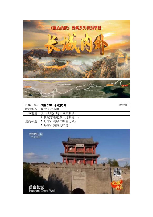 远方的家.长城内外(4)