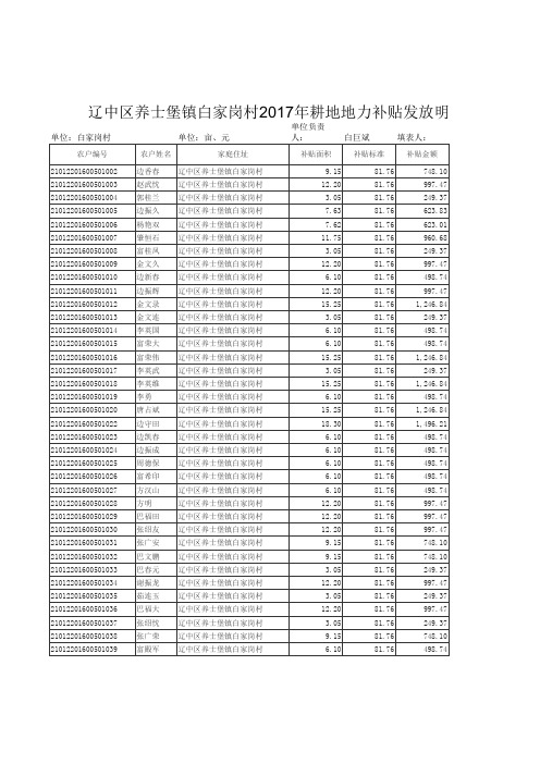 农户基础信息明细表