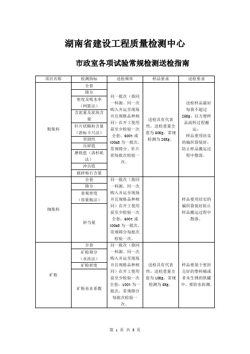 市政室送检指南