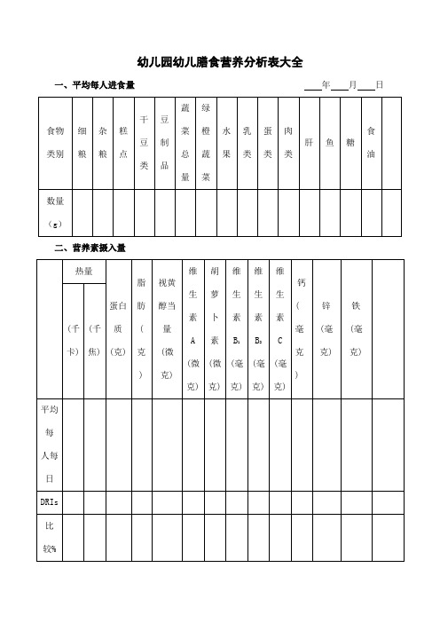 幼儿园幼儿膳食营养分析表大全