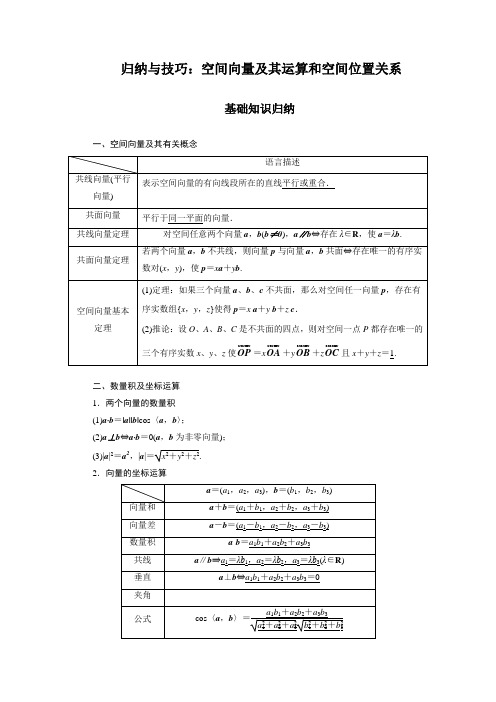 空间向量及其运算和空间位置关系(含解析)