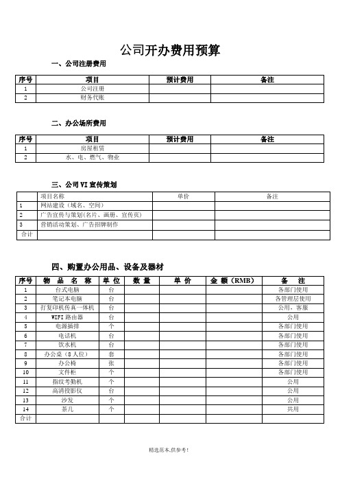 公司开办支出费用预算(范例)