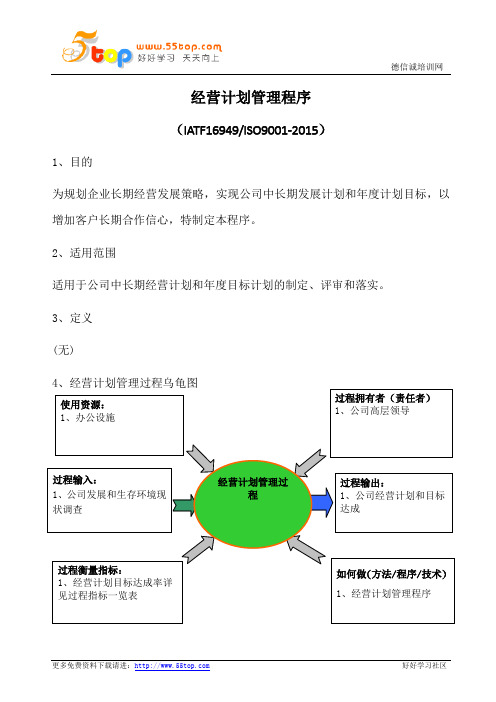 经营计划管理程序(含表格)
