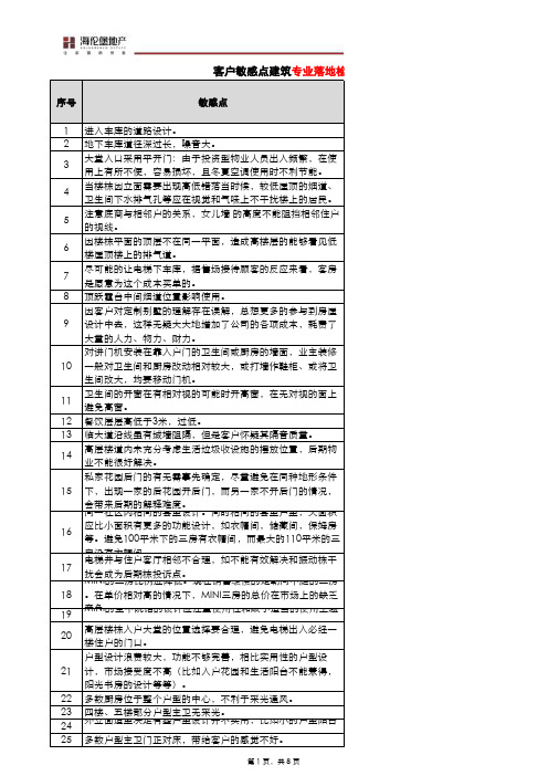 客户敏感点(建筑)