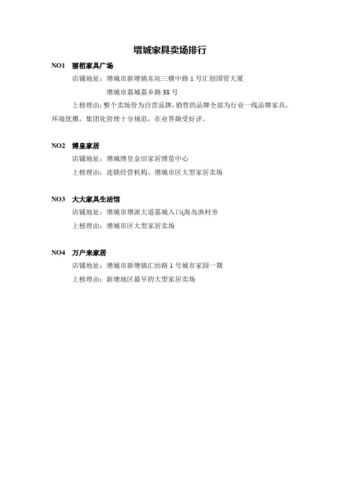 增城家具卖场排行
