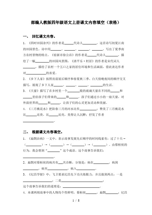 部编人教版四年级语文上册课文内容填空(表格)