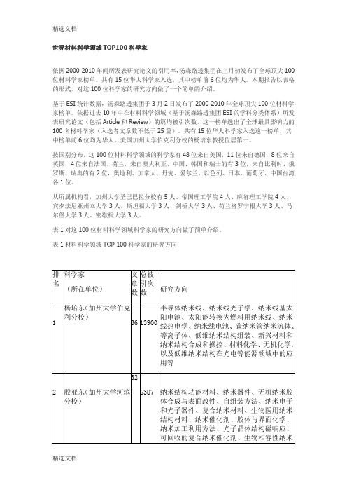 2020年世界材料科学领域TOP100科学家精品版