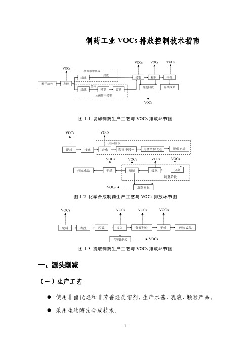 制药工业VOCs排放控制技术指南