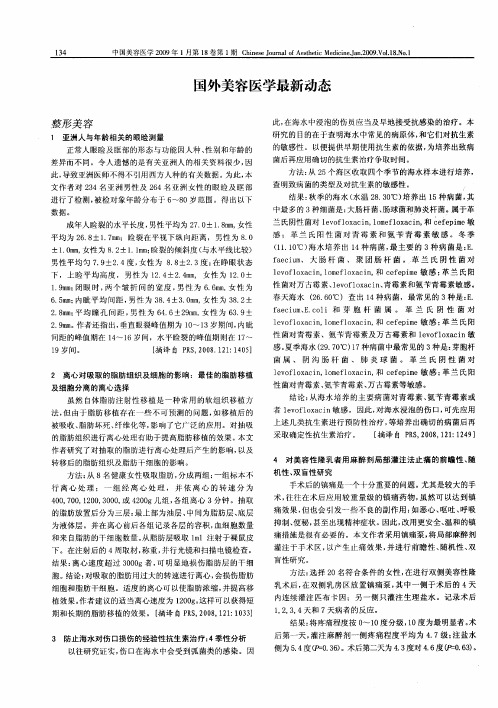 国外美容医学最新动态