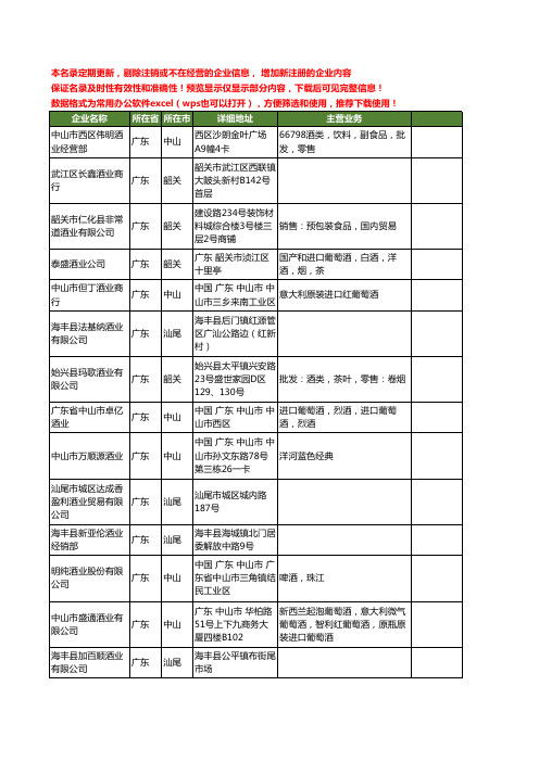 新版广东省酒业工商企业公司商家名录名单联系方式大全60家