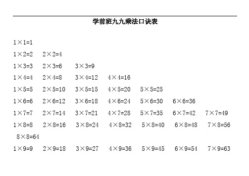 小九九乘法口诀表(免费打印)