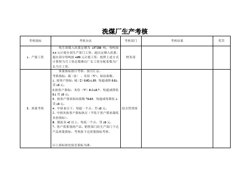 洗煤厂生产厂长工资考核