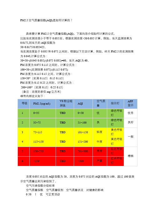 PM2.5计算方法举例