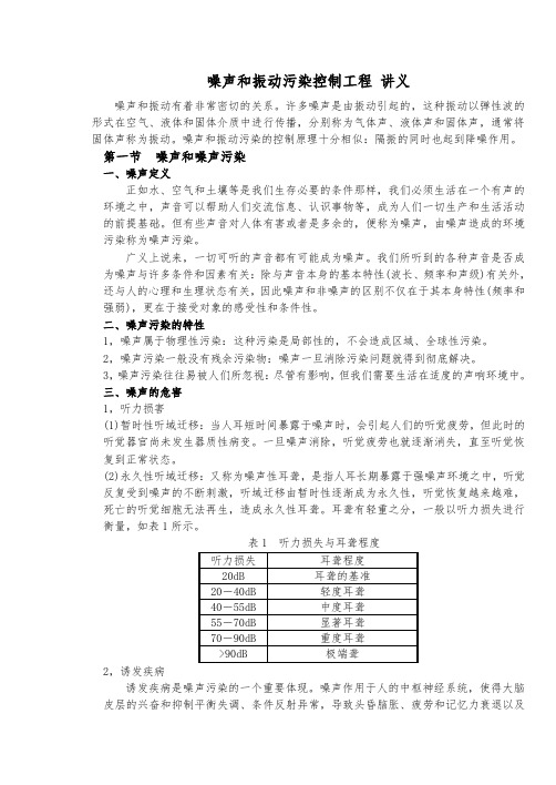 噪声和振动污染控制工程讲义全