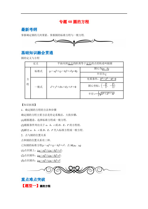 专题48 圆的方程-2020年领军高考数学一轮复习(文理通用)  