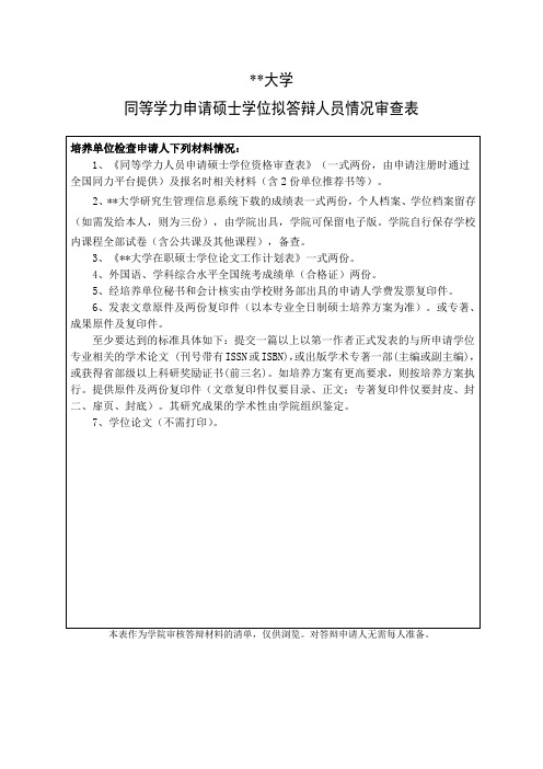 某某大学同等学力申请硕士学位拟答辩人员情况审查表2019精简版